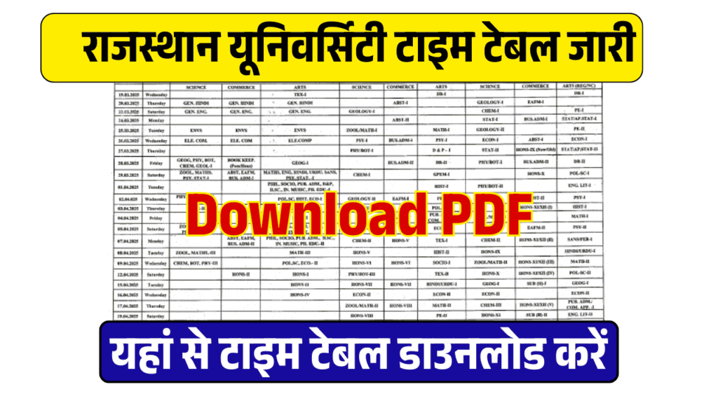 Rajasthan University Time Table 2025