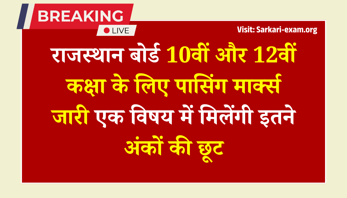 Rajasthan Board Passing Marks