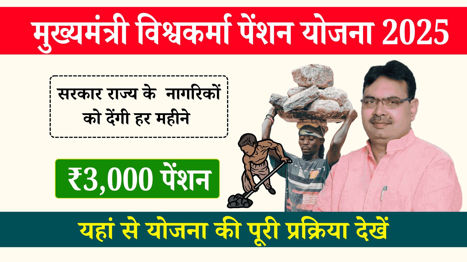Mukhymantri Vishwakarma Pension Yojana