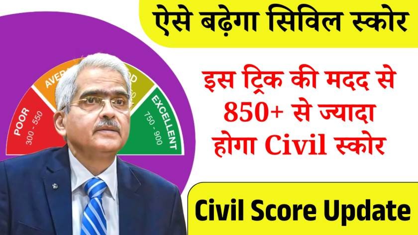 CIBIL Score Update
