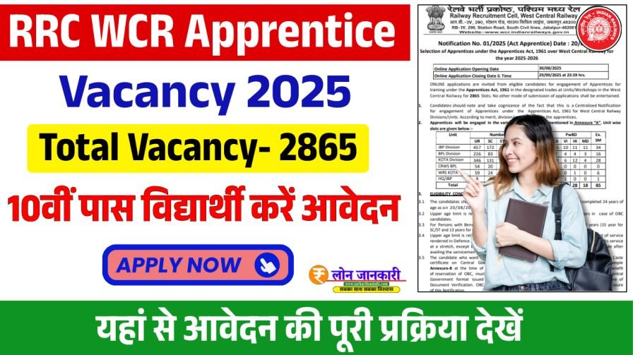RRC WCR Apprentice Vacancy 2025